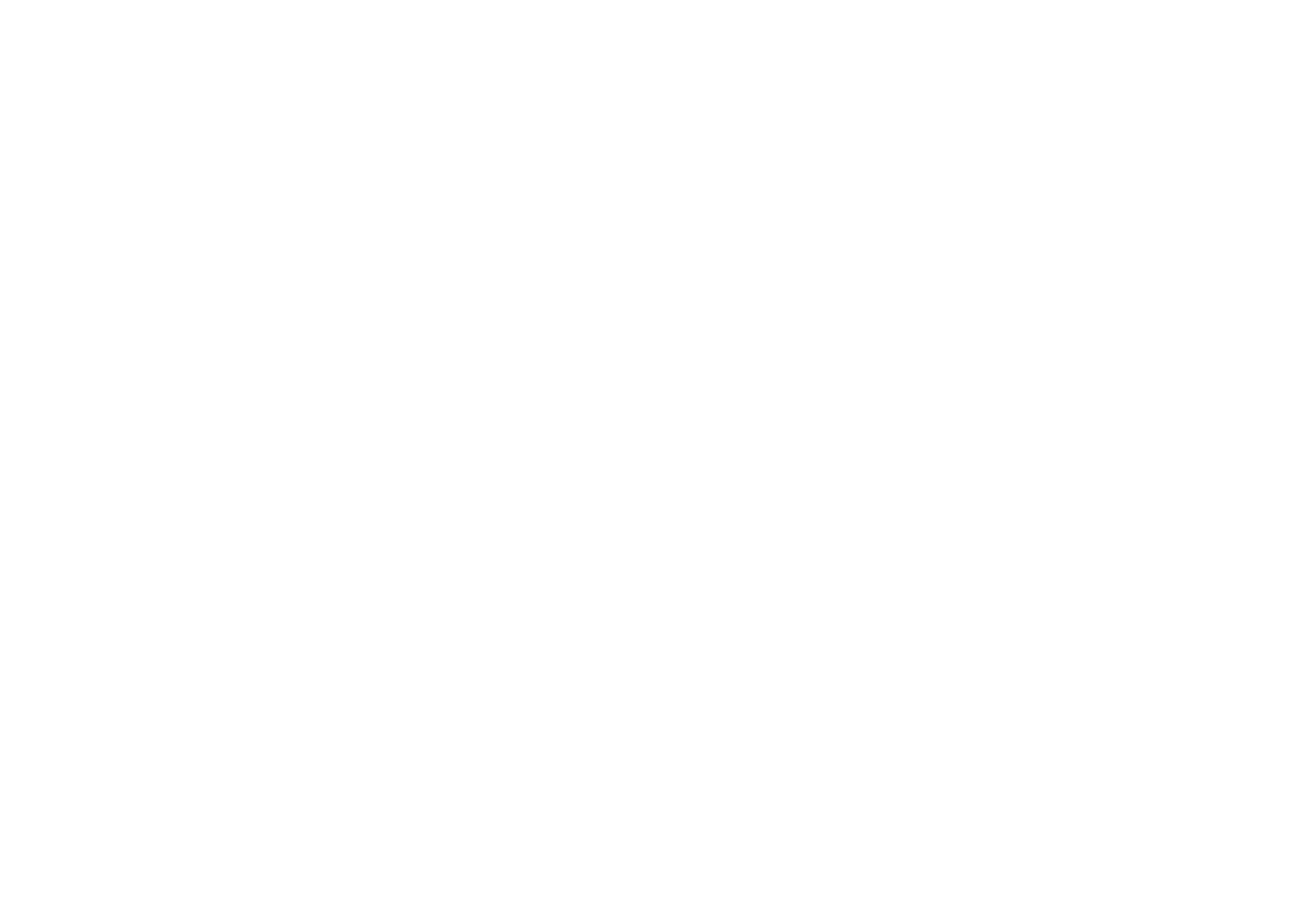 Riešenie všetkých povinností